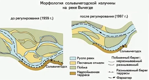 Морфология сольвычегодской излучины на реке Вычегды 